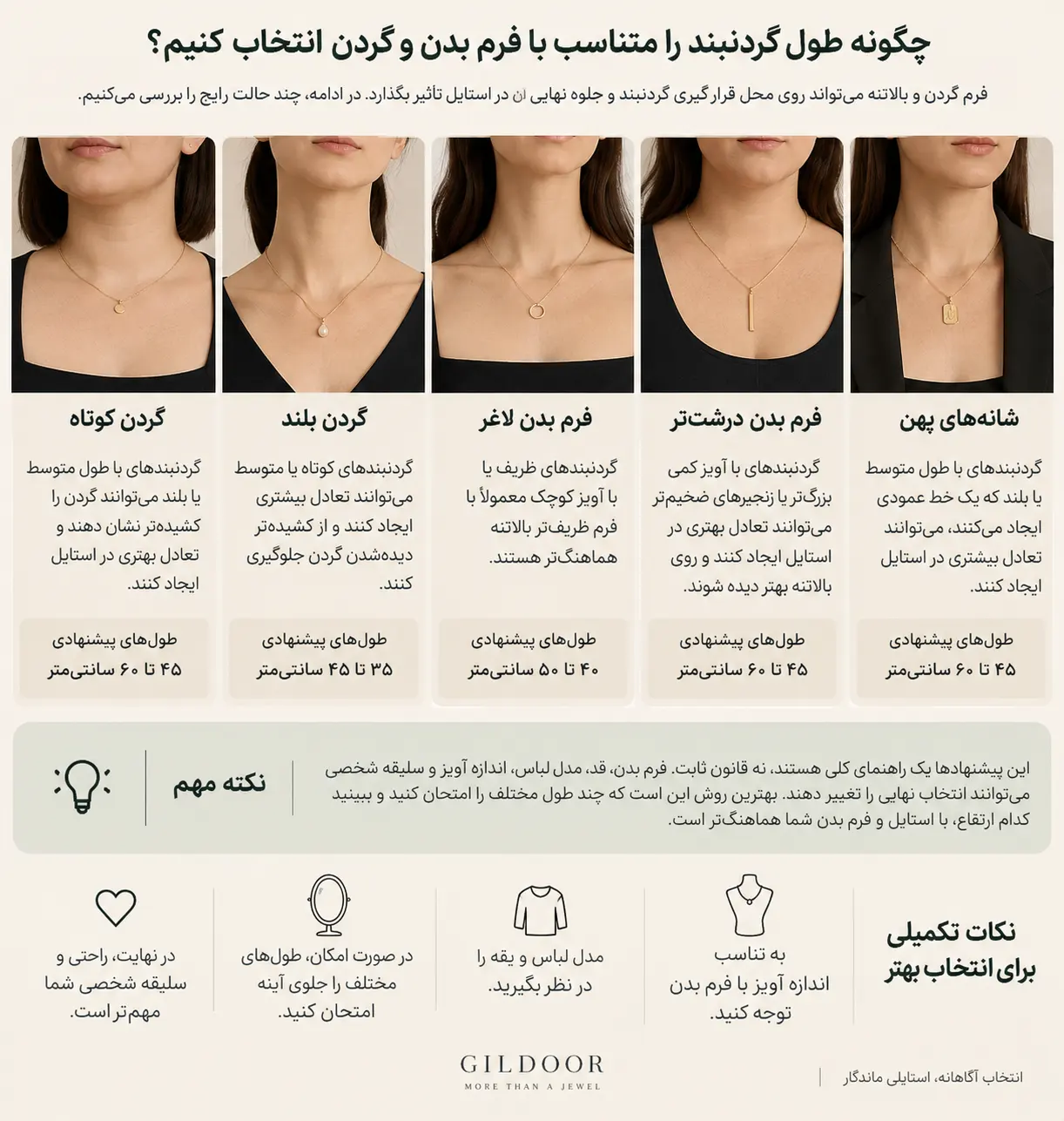 راهنمای انتخاب طول گردنبند طلا متناسب با فرم گردن و بدن